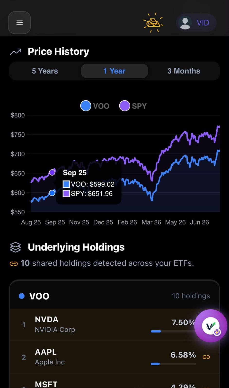 Feature Screenshot